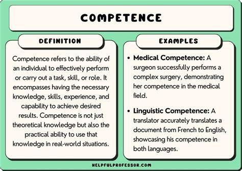 what does competence mean in bitlife